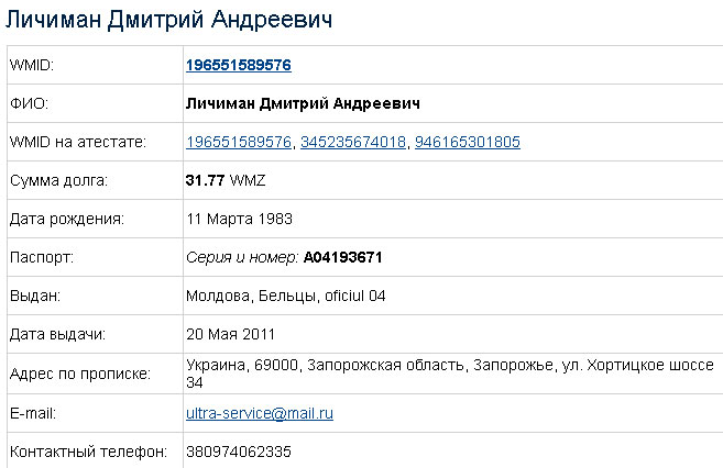 Дмитрий Личиман Личиман Дмитрий Андреевич - должник!